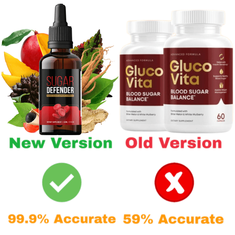 glucovita