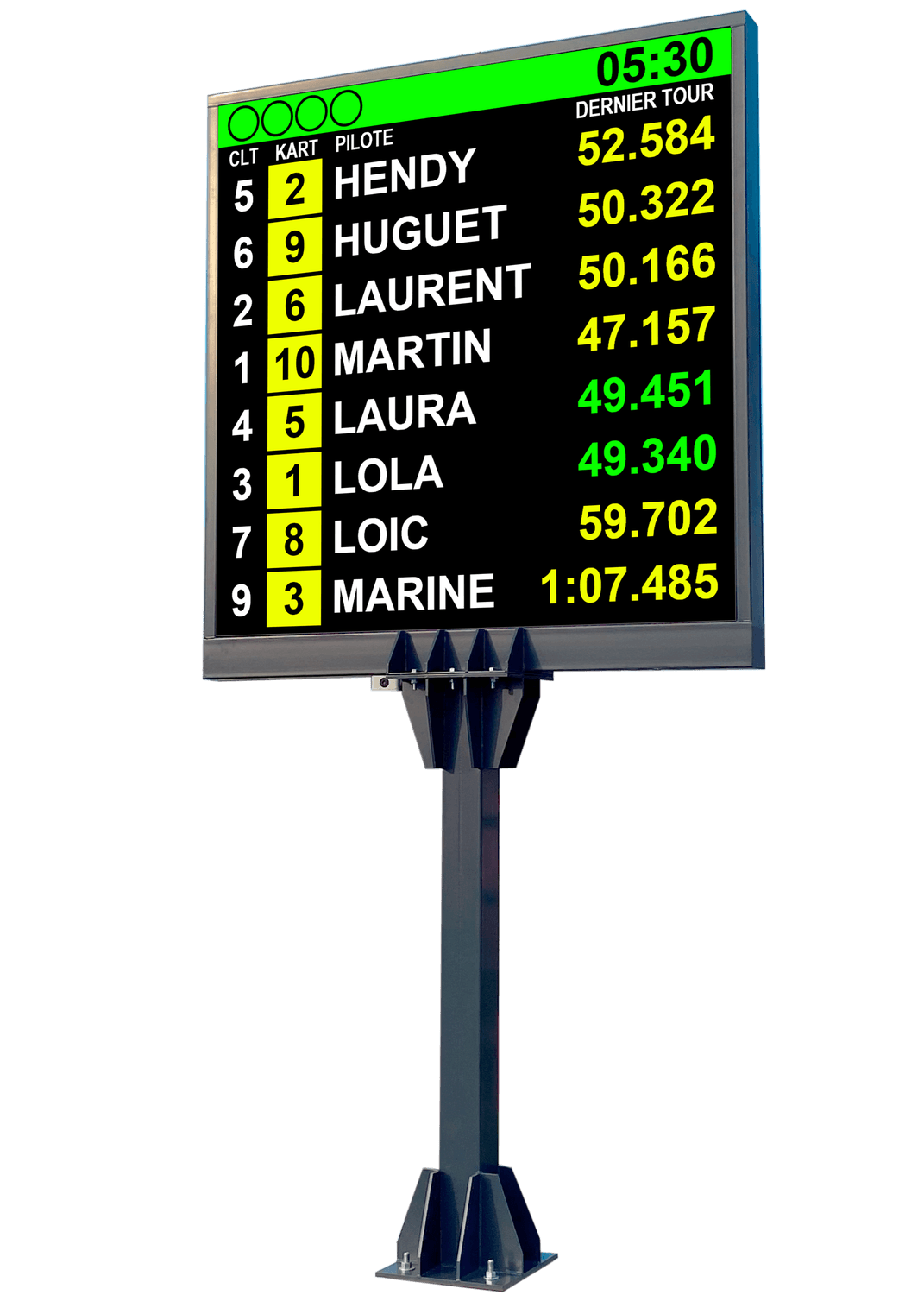Écran LED de classement