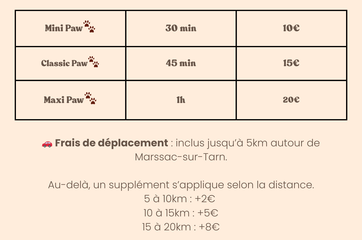 Tarifs visite à domicile animaux – Woof et Compagnie Marssac-sur-Tarn