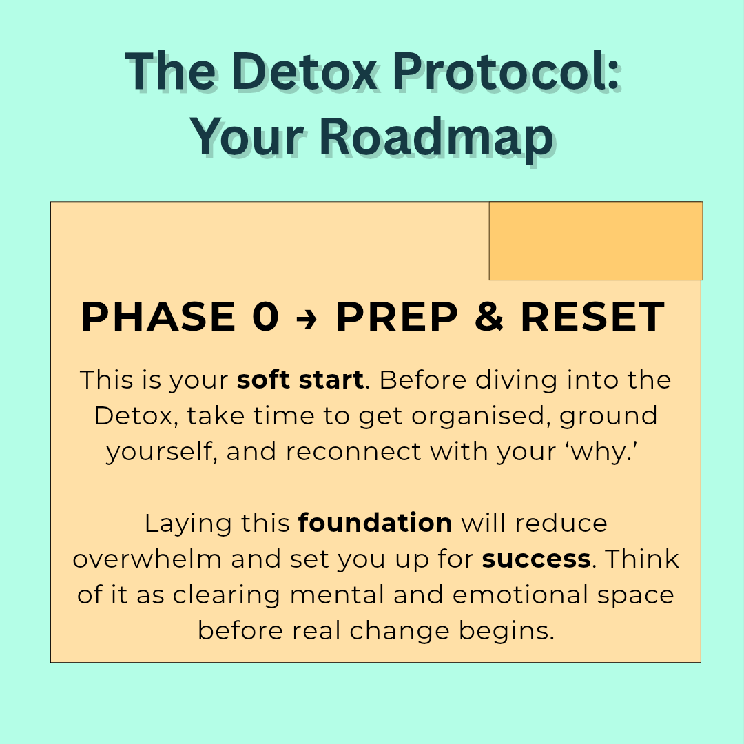 Paws of wisdom Detox protocol phase 0 prep and reset