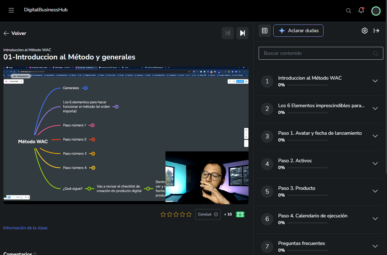 Plataforma del Método WAC por dentro