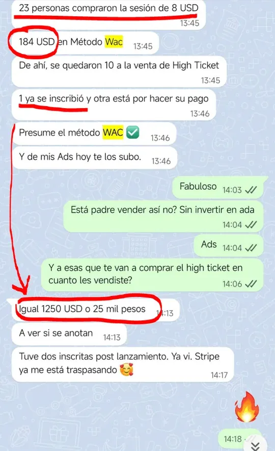 Chat de Mónica con sus ventas