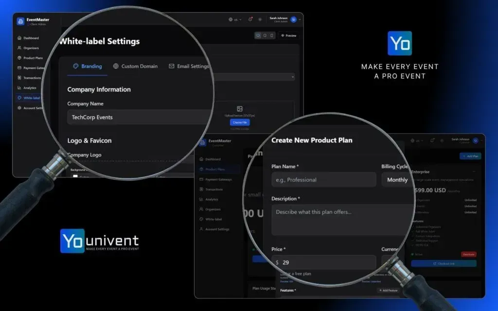 Younivent