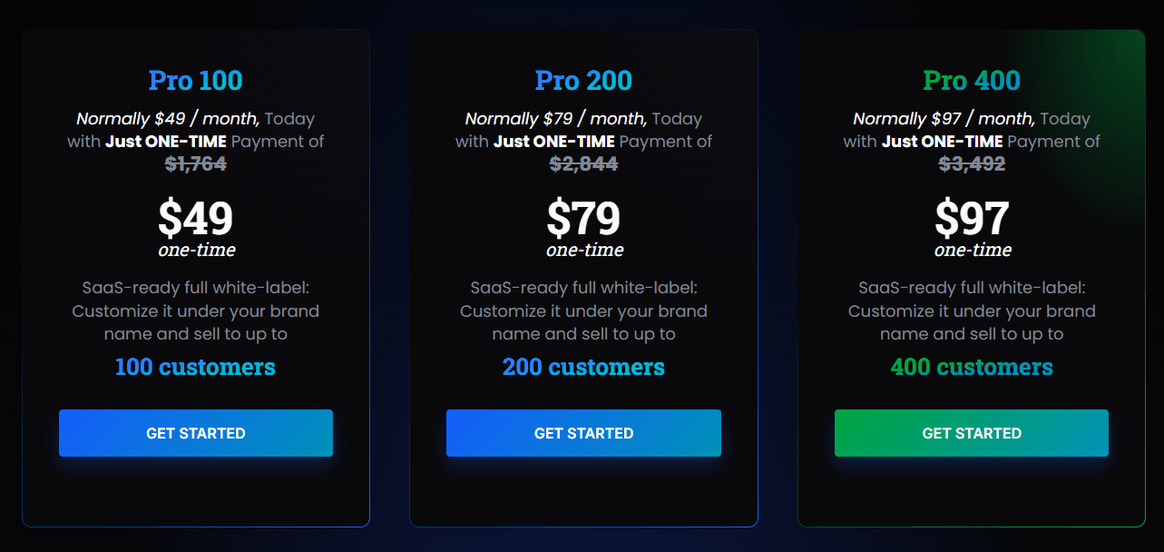 Younivent Pricing