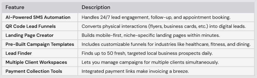 Key Features of LocalAI Fleet