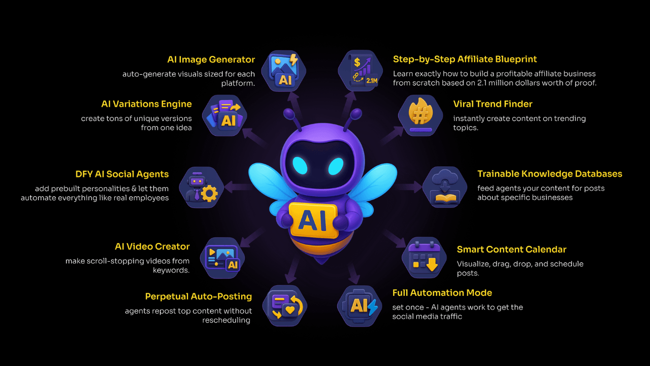 BuzzAgentsbee