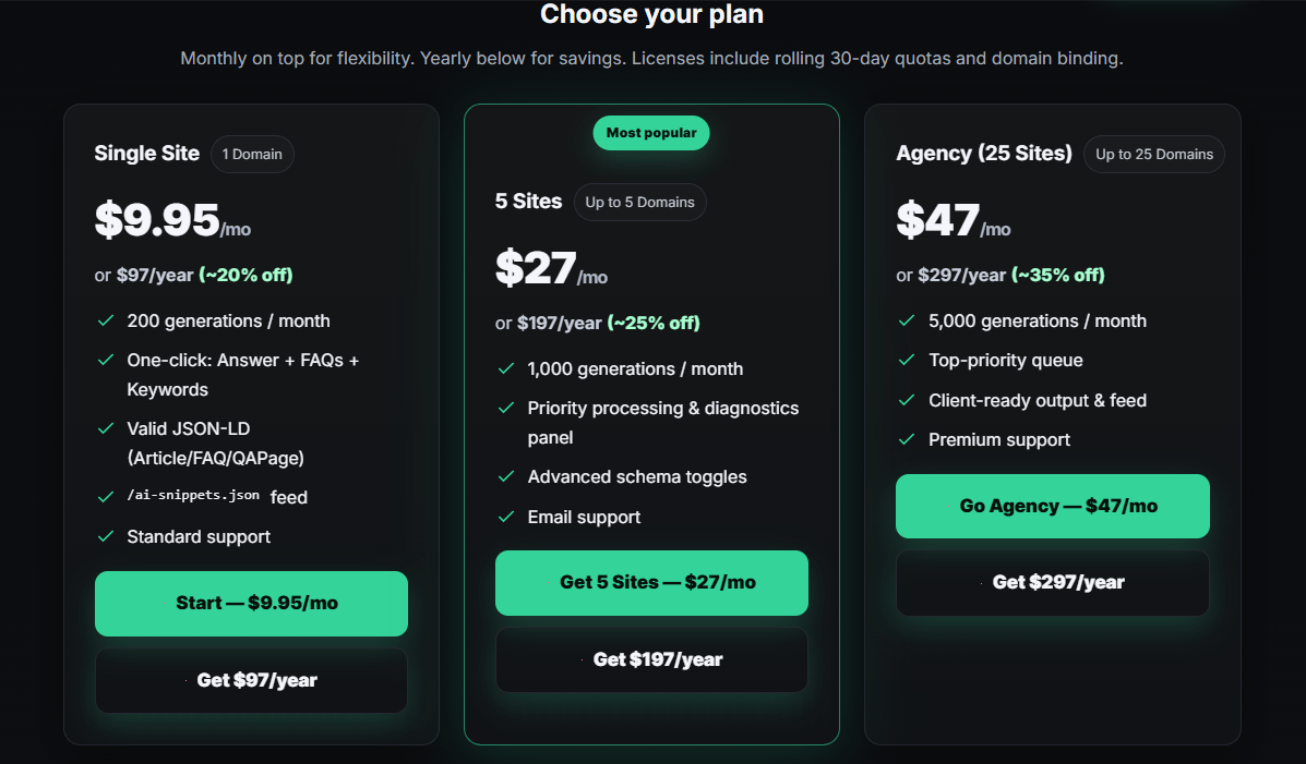AI Snippets & Schema PRO Pricing