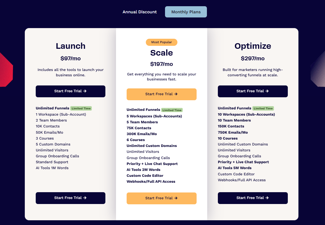 ClickFunnels Pricing