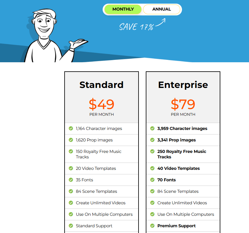 Doodly Pricing