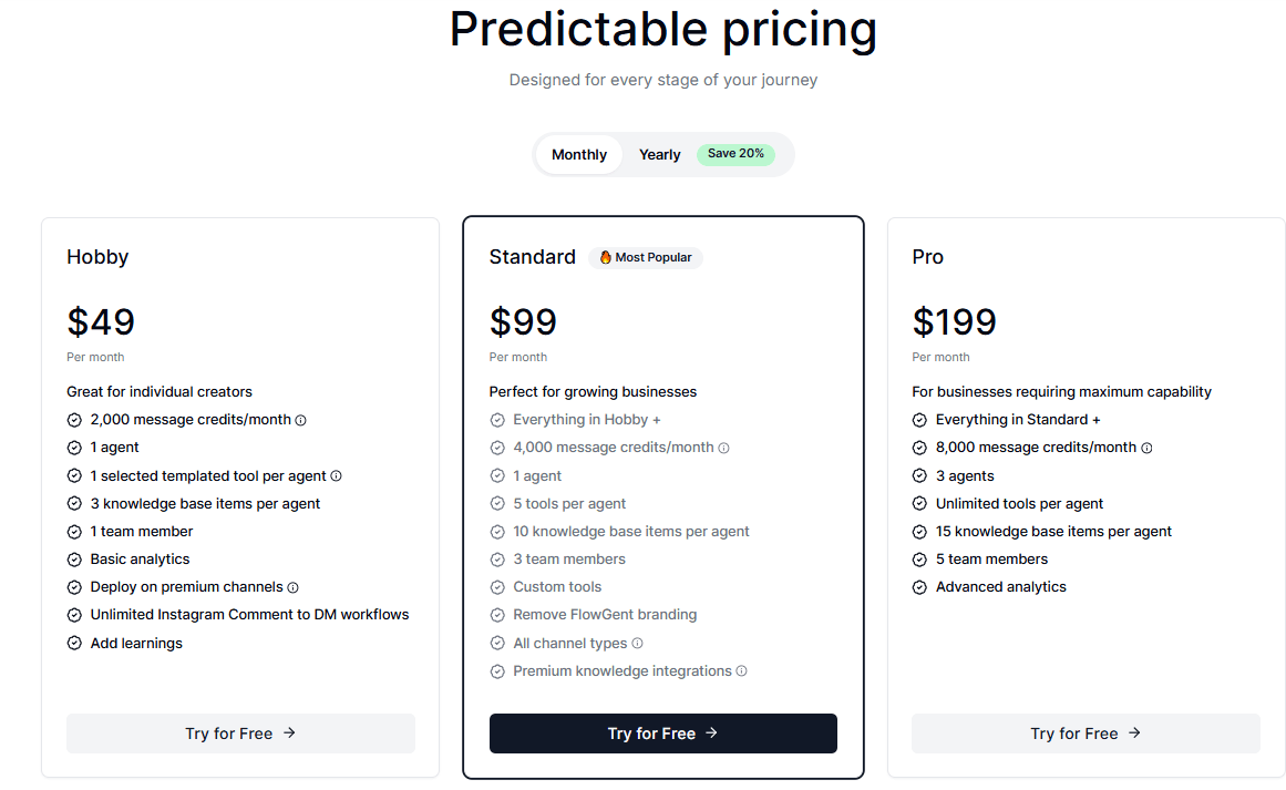 flowgent ai pricing