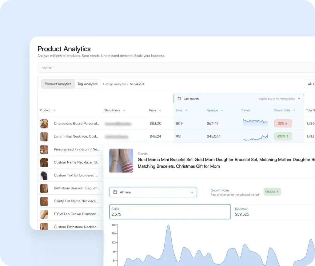 EverBee Research & Find Winning Products in Minutes