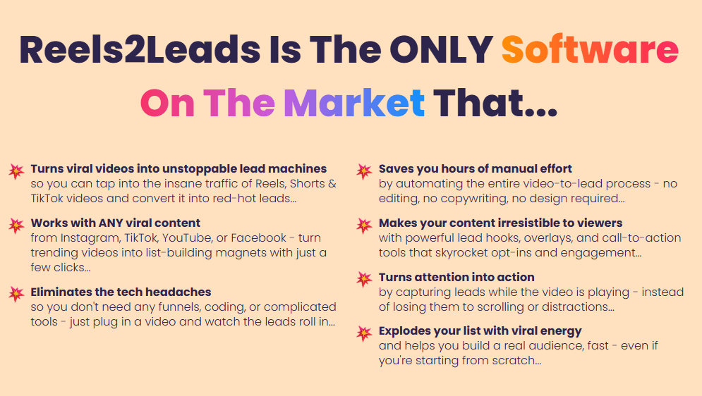 Reels2Leads Is The ONLY Software On The Market