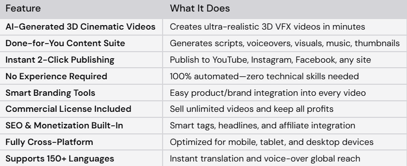 CineFX AI at a Glance