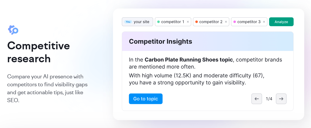 Competitive research