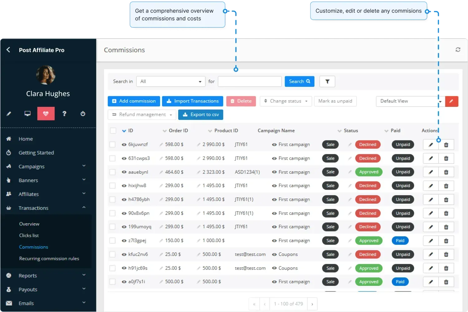 Affiliate Tracking Technology How It Works