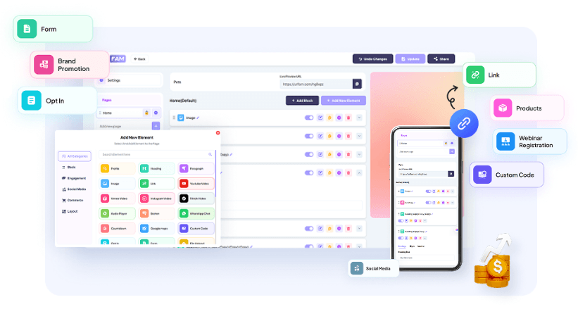 ONE LINK - ONE FLOW - ALL CONVERSIONS
