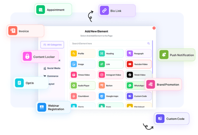 ALL-IN-ONE. ONE-TIME.