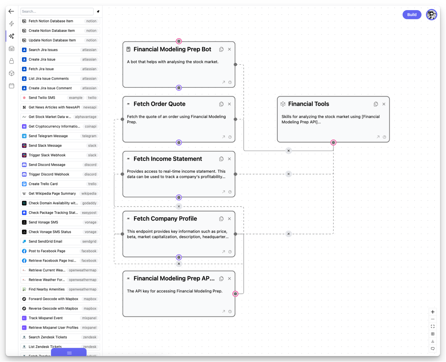 ChatBotKit A Better Workflow