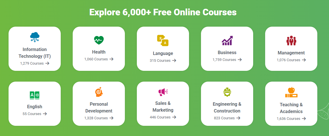 Alison Explore 6,000+ Free Online Courses