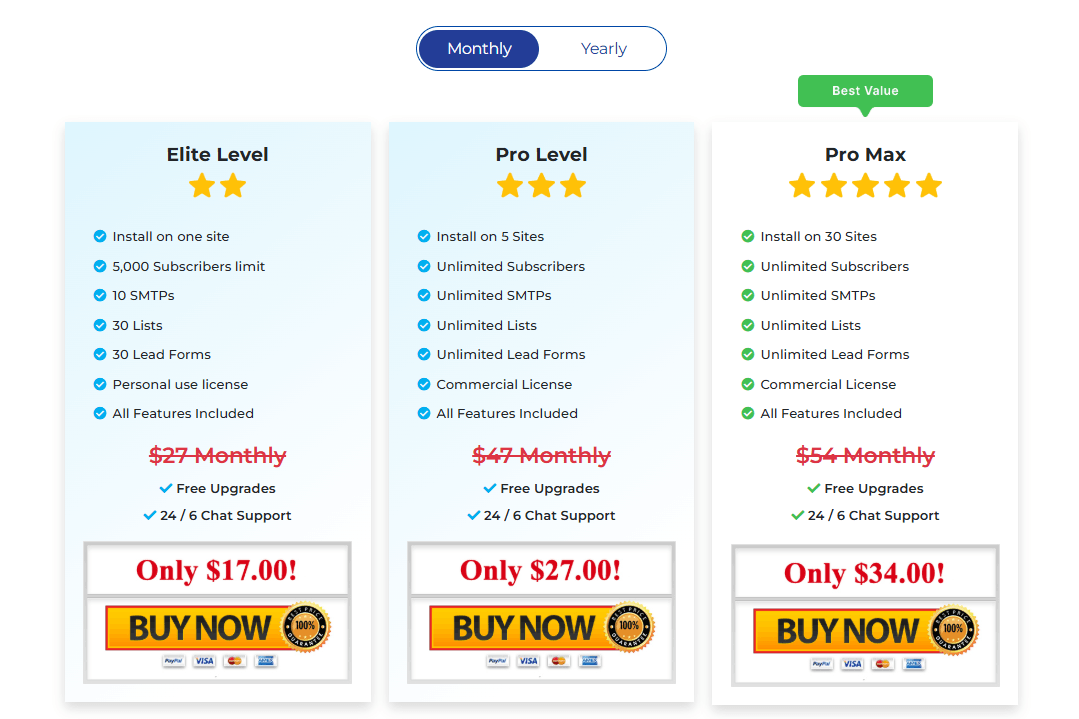 Pricing Plans & Guarantee – Is Sendster AI Worth It