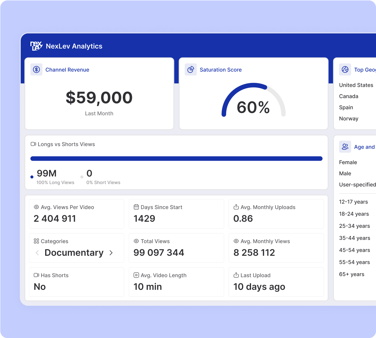 Nexlev Chrome Extension