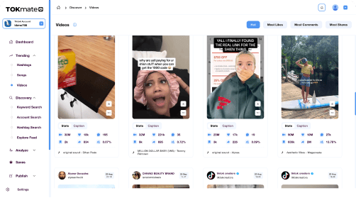 TOKmate Viral Post Detector