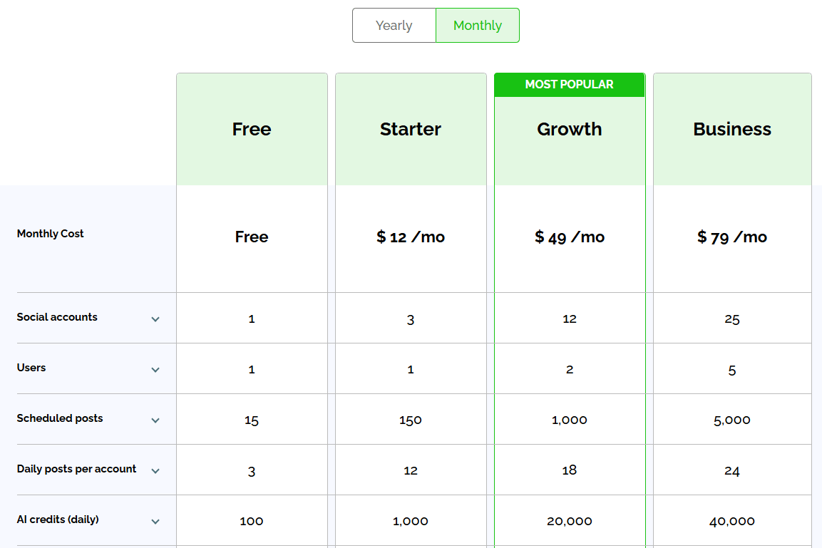 Post Planner Pricing