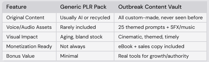 Let’s Compare, Side-by-Side