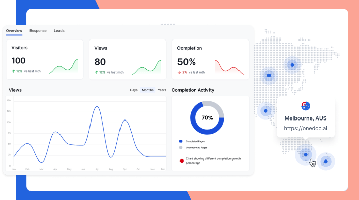 Real-Time Analytics for Smarter Follow-Ups.