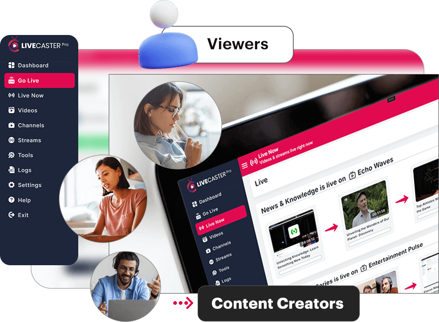 Who Is Livecaster 24x7 For