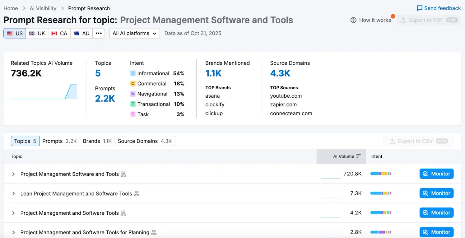 Prompt Research & Tracking