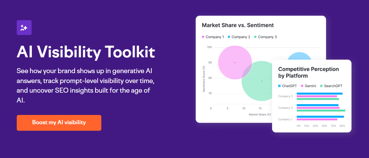 AI Visibility Toolkit