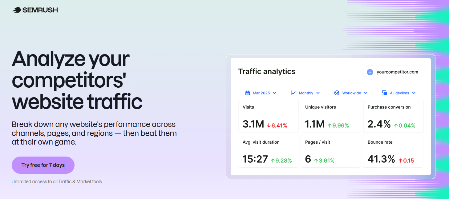 Semrush Traffic & Market Toolkit