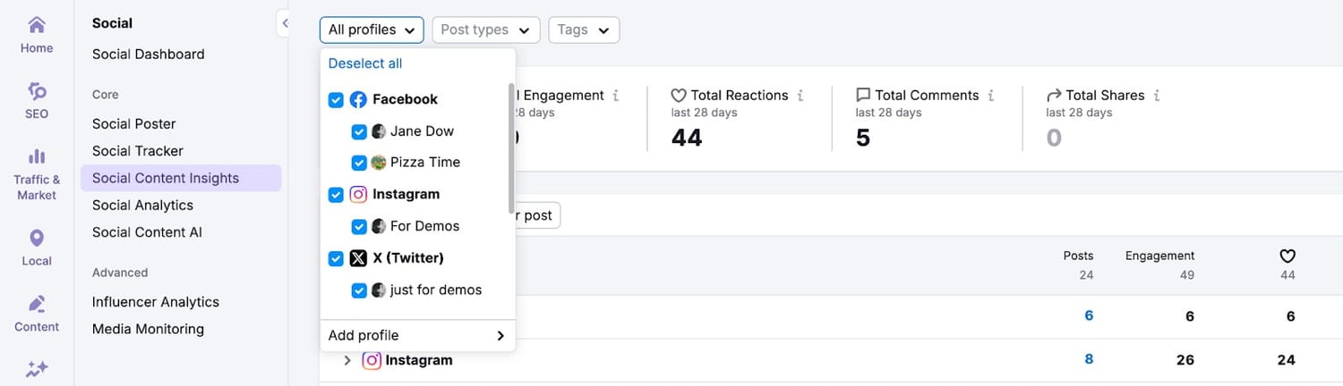 From Facebook to YouTube