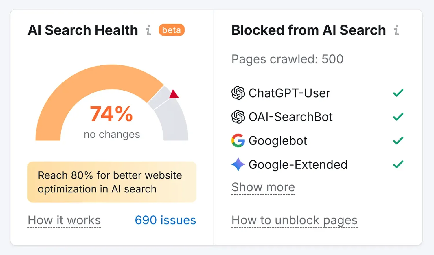 Reading Your Site Health Score