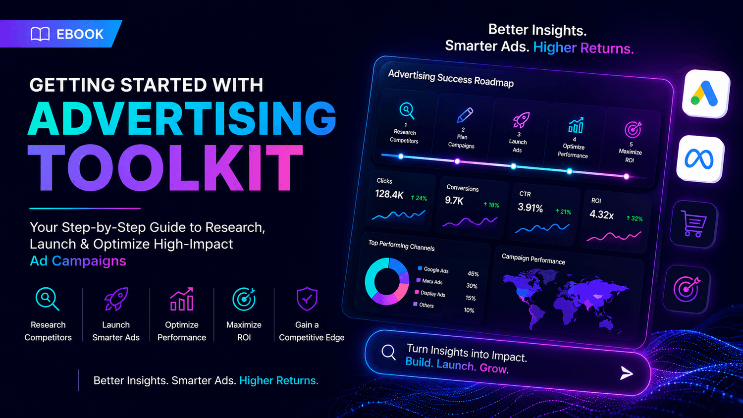 Getting Started with Advertising Toolkit