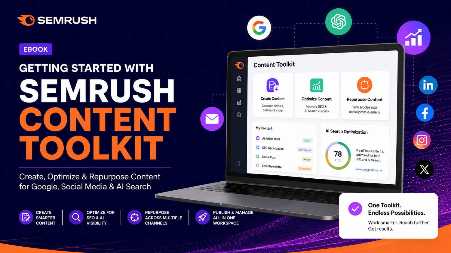 Getting Started with Semrush Content Toolkit