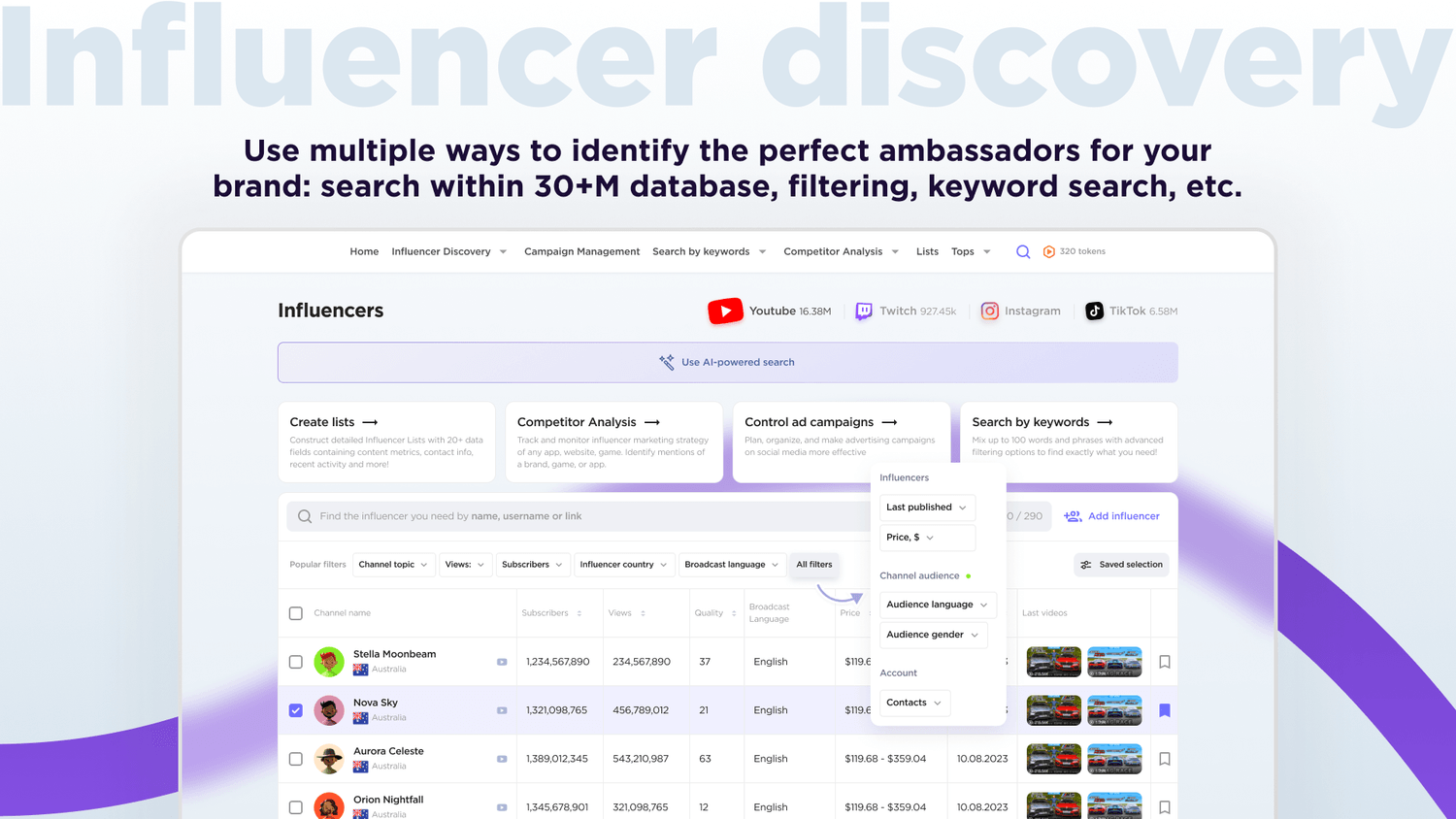Influencer Analytics