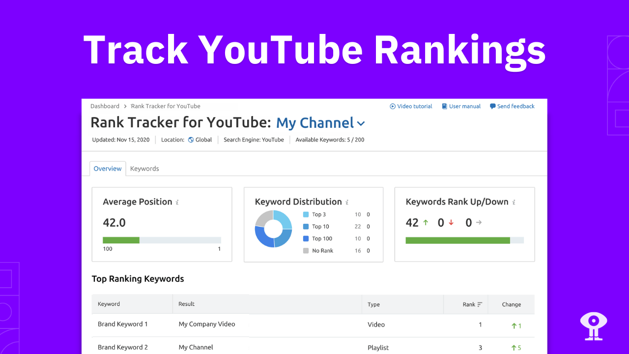 Rank Tracker for YouTube