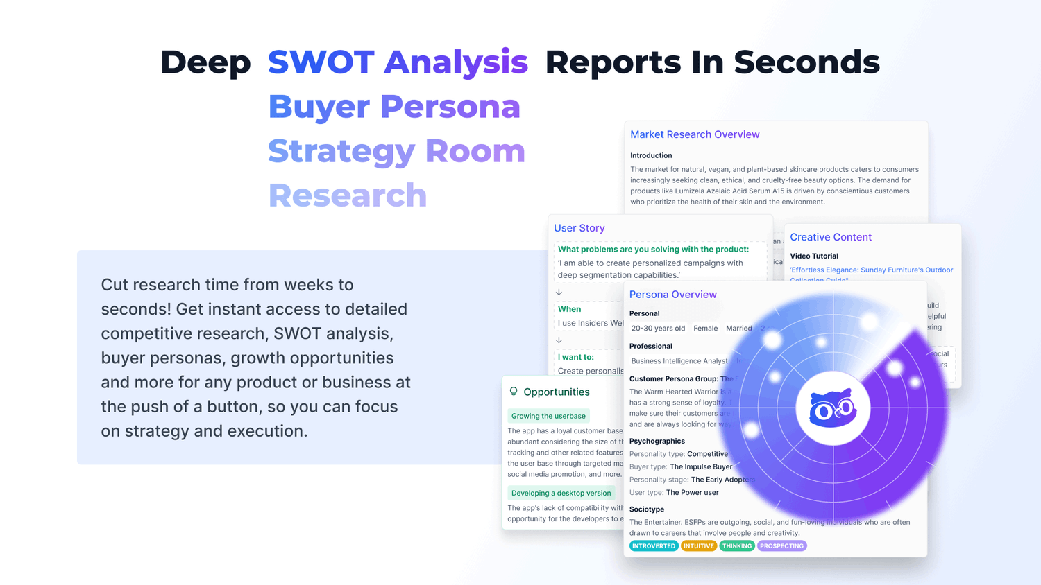 AI Strategic Market Insights