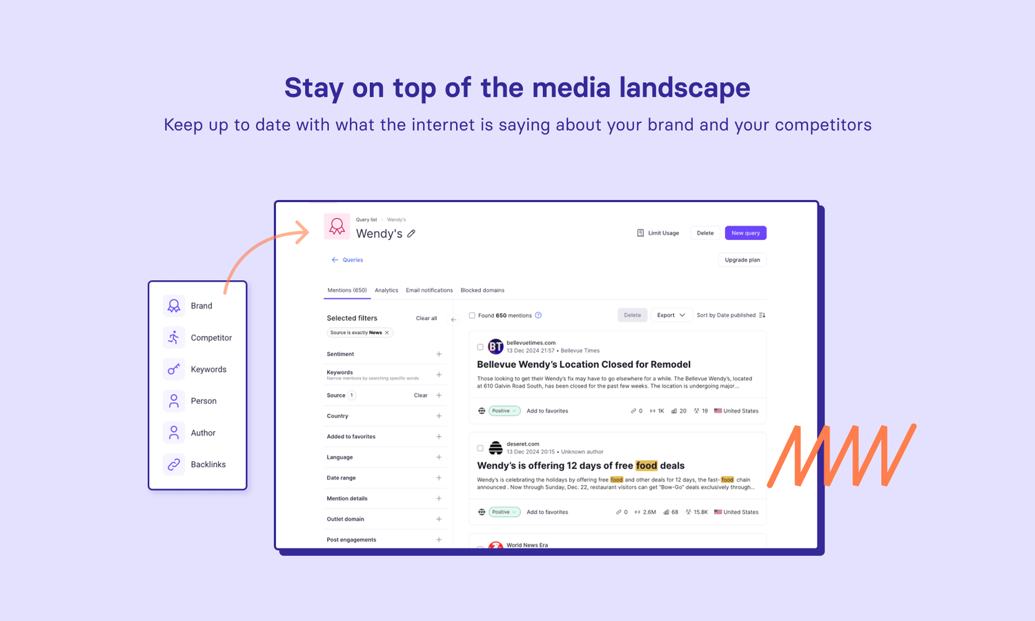Brand Monitoring