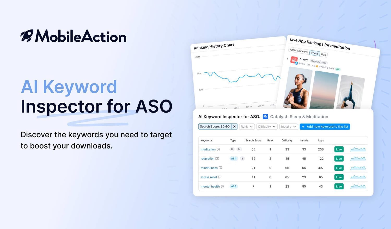 AI Keyword Inspector for ASO