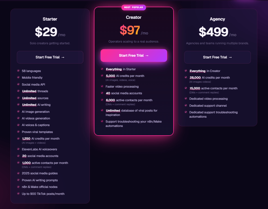 Blotato Pricing