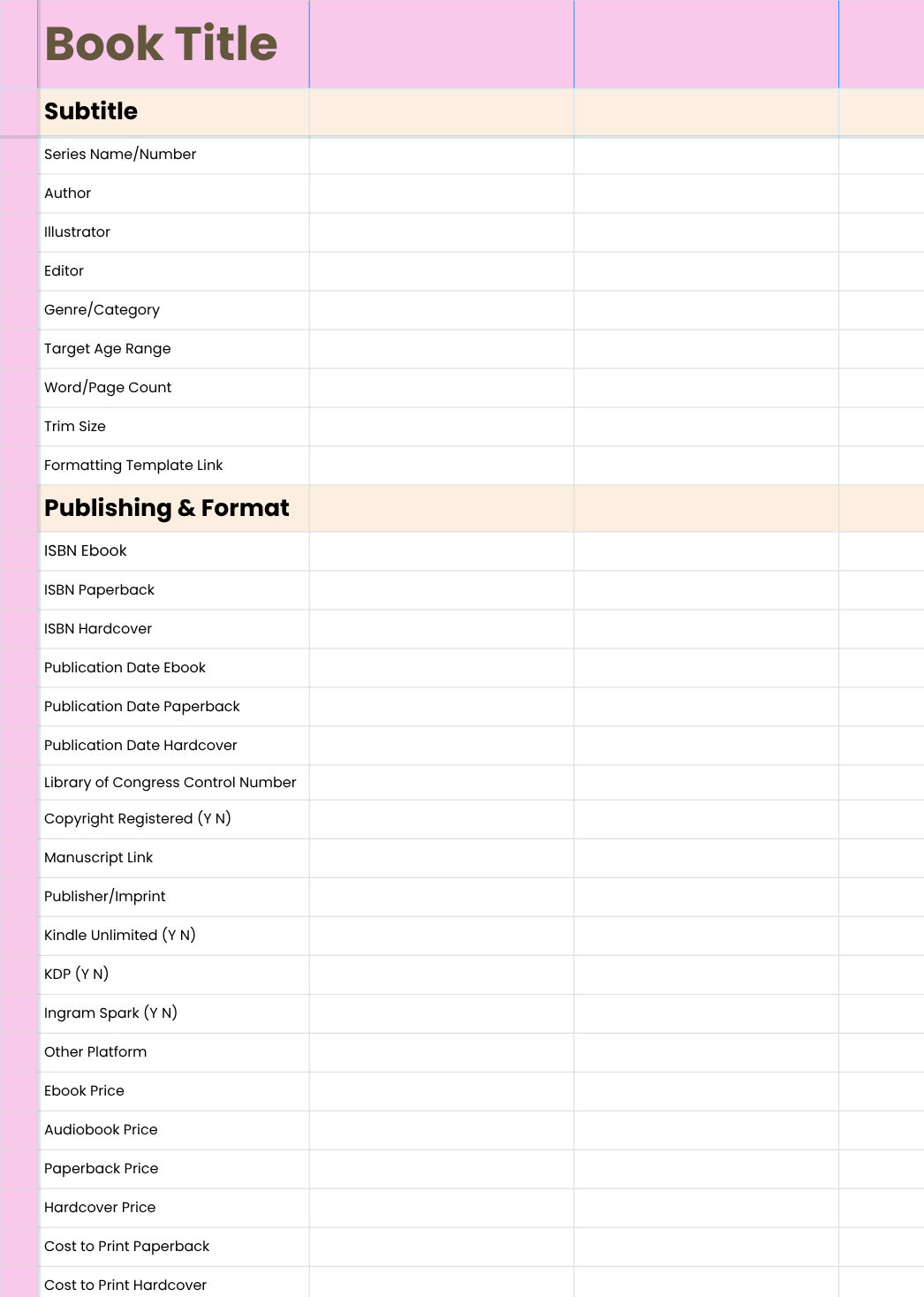 Indie Author Toolkit1