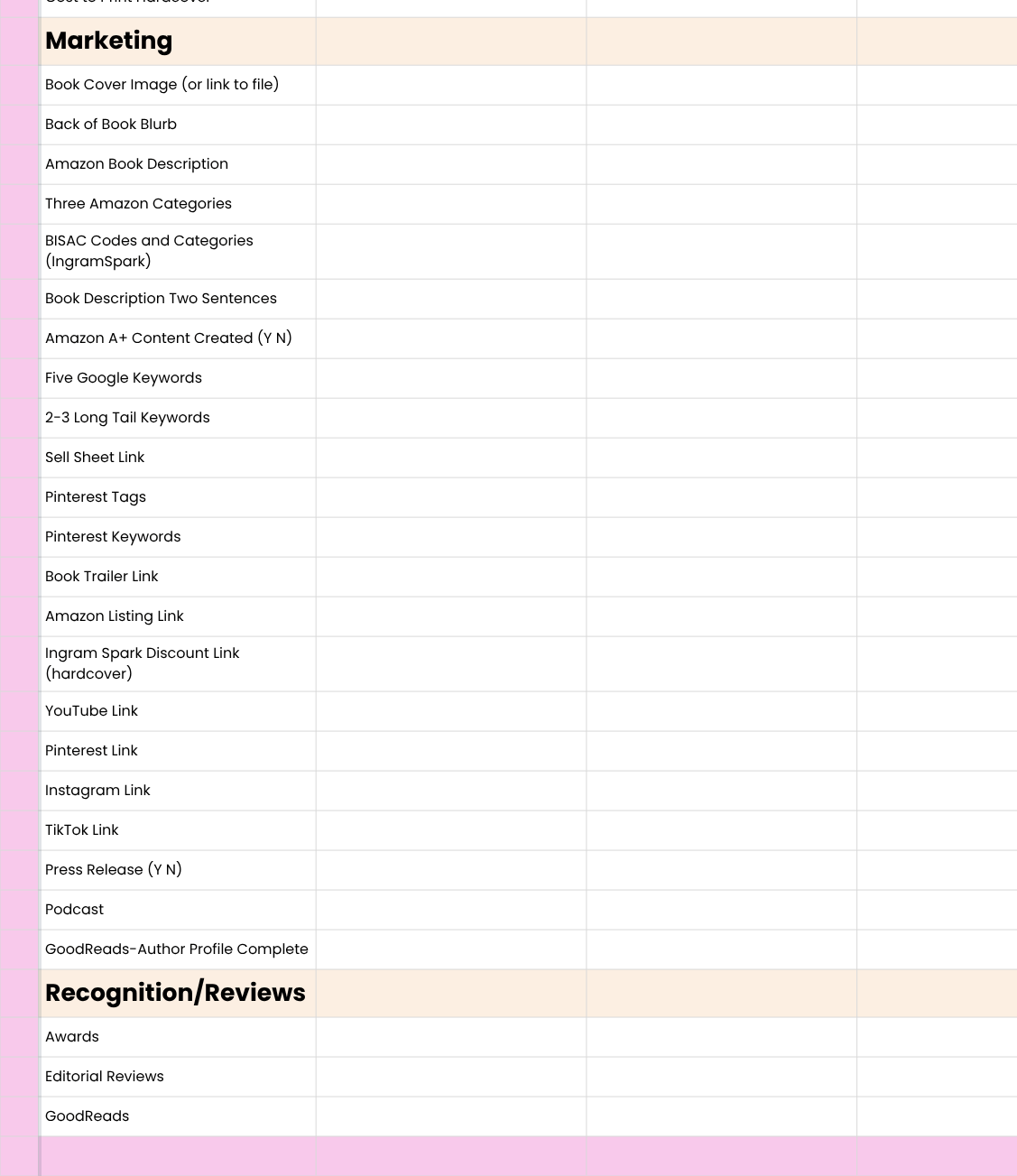 Indie Author Toolkit1