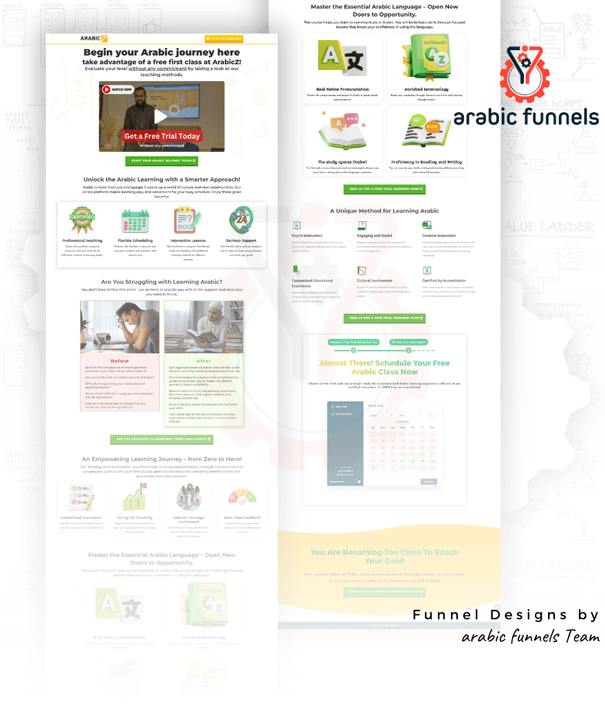 Arabic Funnels