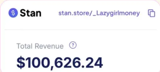 revenue screenshot showing $100,626.24 total