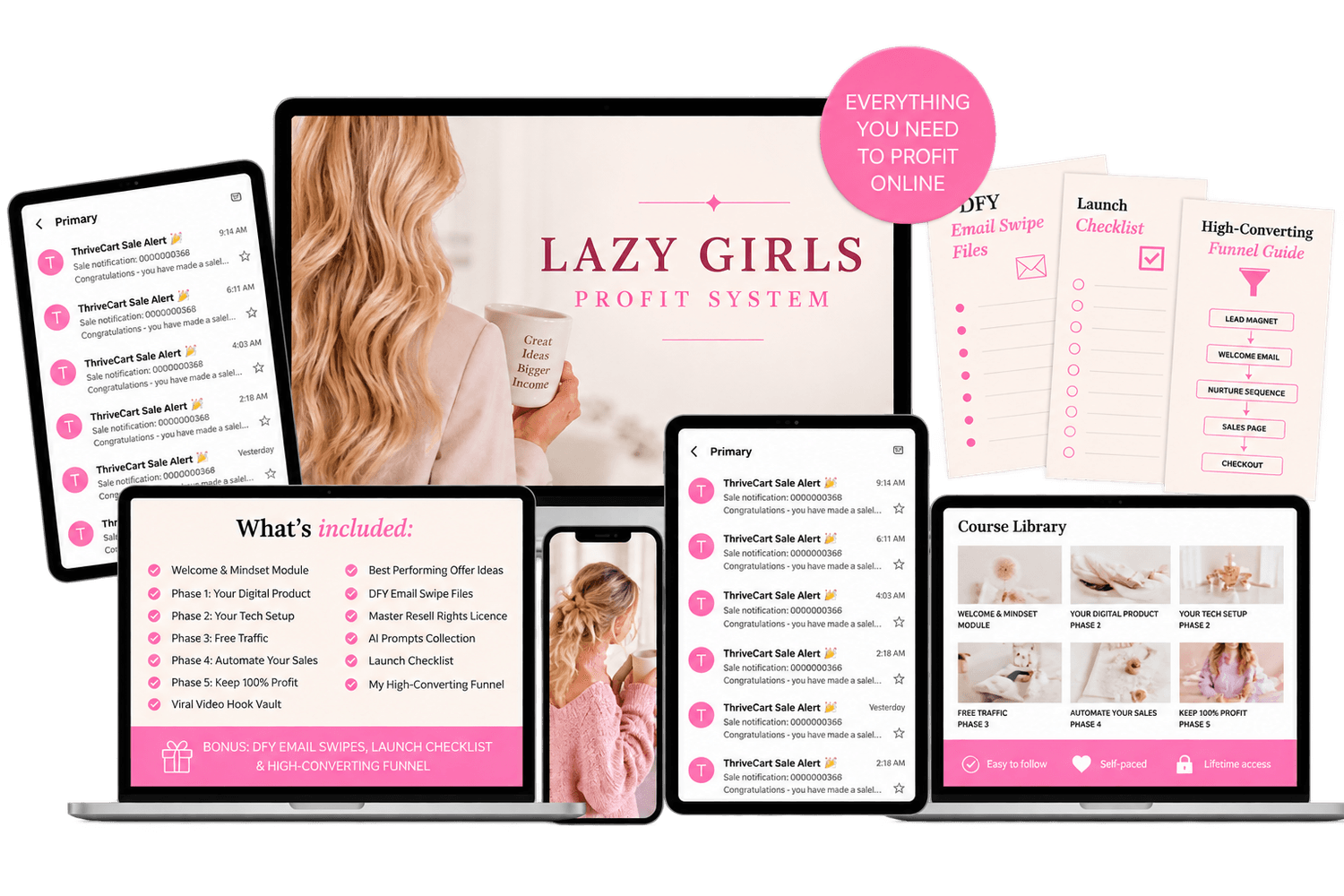 Lazy Girls Profit System course mockup