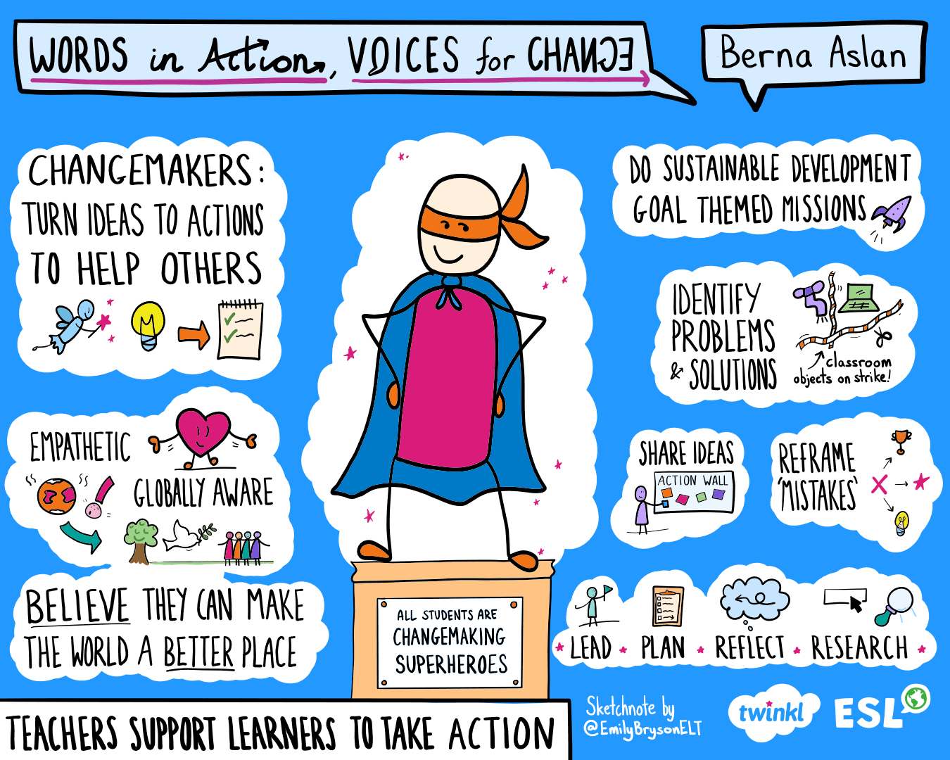 Sketchnote by Emily Bryson ELT for Twinkl ESL. Hand drawn visual notes of a session by Berna Aslan. The title of the session is Words in Action: Voices for change. It explores learners as changemakers. 