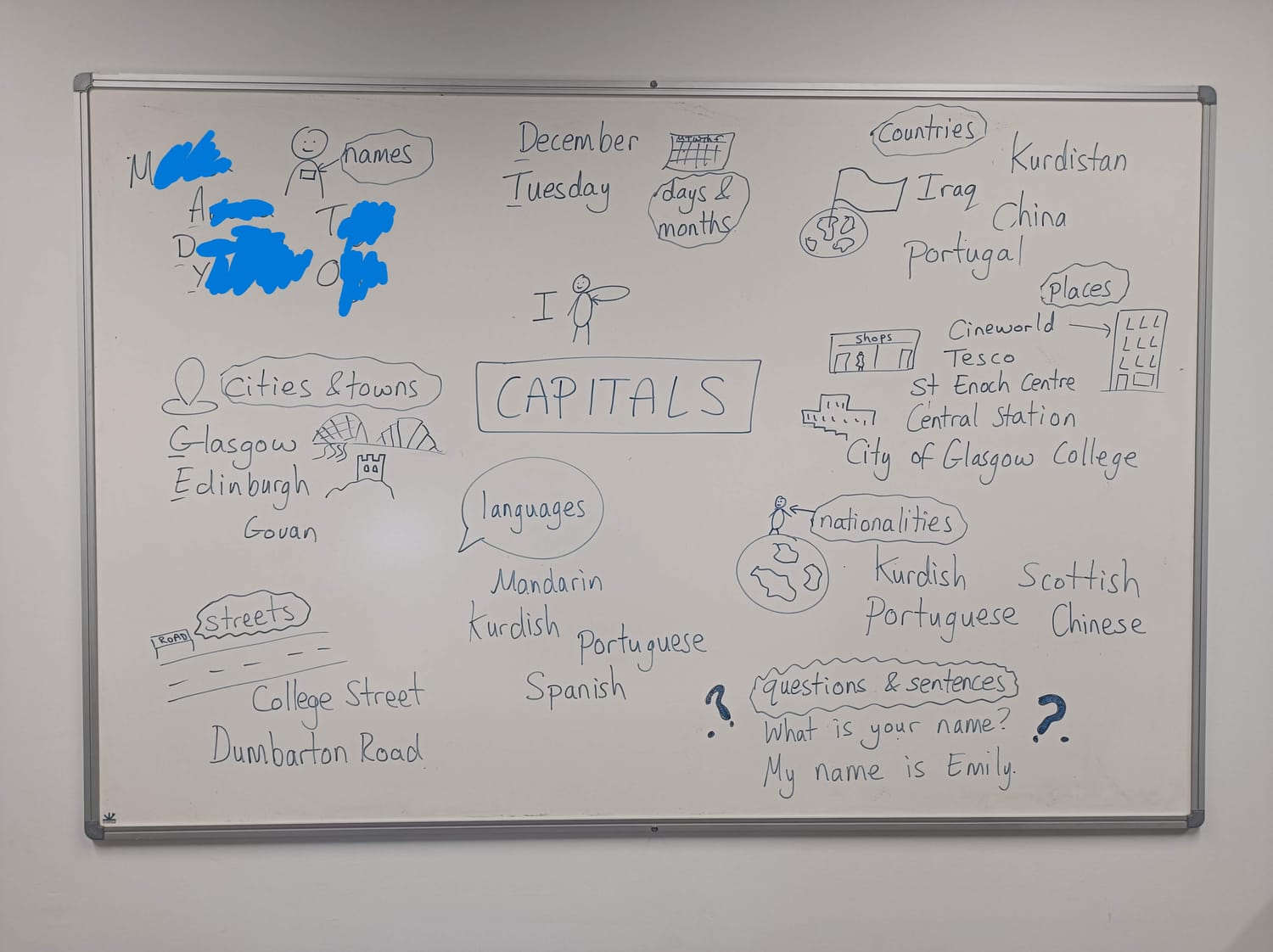 Emily Bryson's whiteboard, showing hand drawn doodles to share different ways to use capital letters in English. 